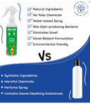 Odo-Rite Pet Area Freshener - 200ml | Natural Odor Remover Spray for Pet Bedding, Cages, Home & Multi-Surfaces